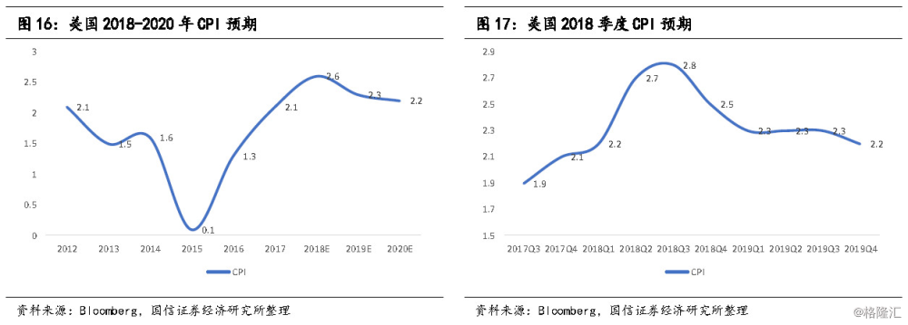 AG真人平台网址