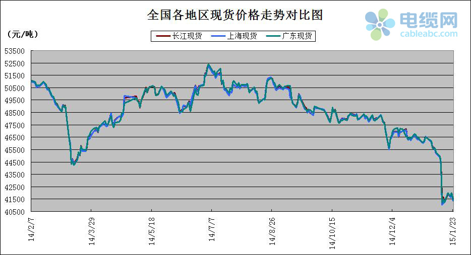 AG真人平台网址